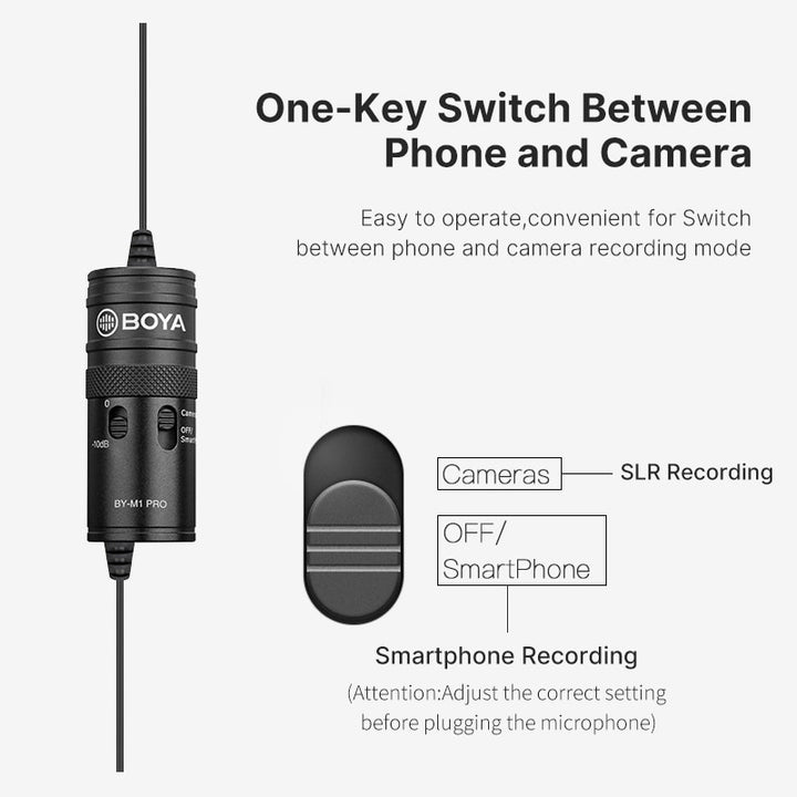 Microfone condensador de lapela BOYA BY-M1 Pro, para PC, iPhone, Huawei, Xiaomi, Android, DSLRs, Streaming e Vlog.
